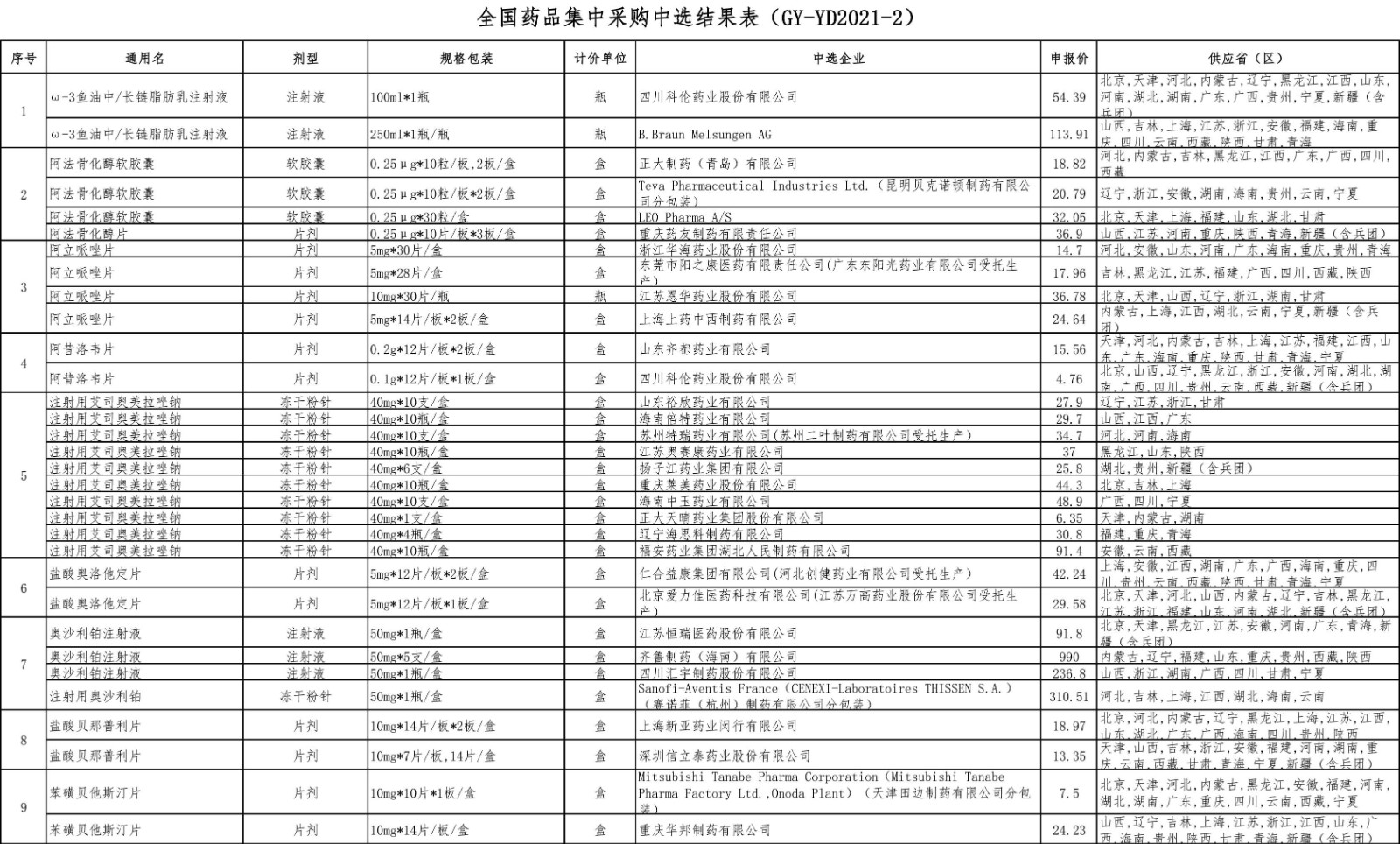 html_16244991145766w1d中標(biāo)結(jié)果-1.jpg html_16244991145766w1d中標(biāo)結(jié)果-1.jpg